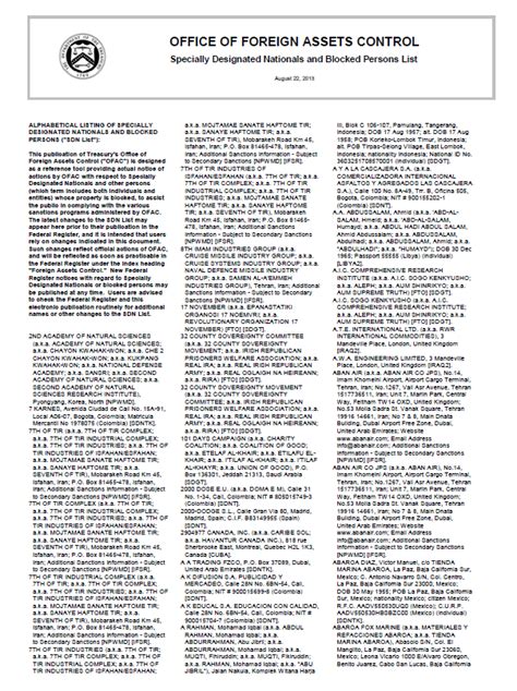 national database of restricted persons|Specially Designated Nationals And Blocked Persons List (SDN) .